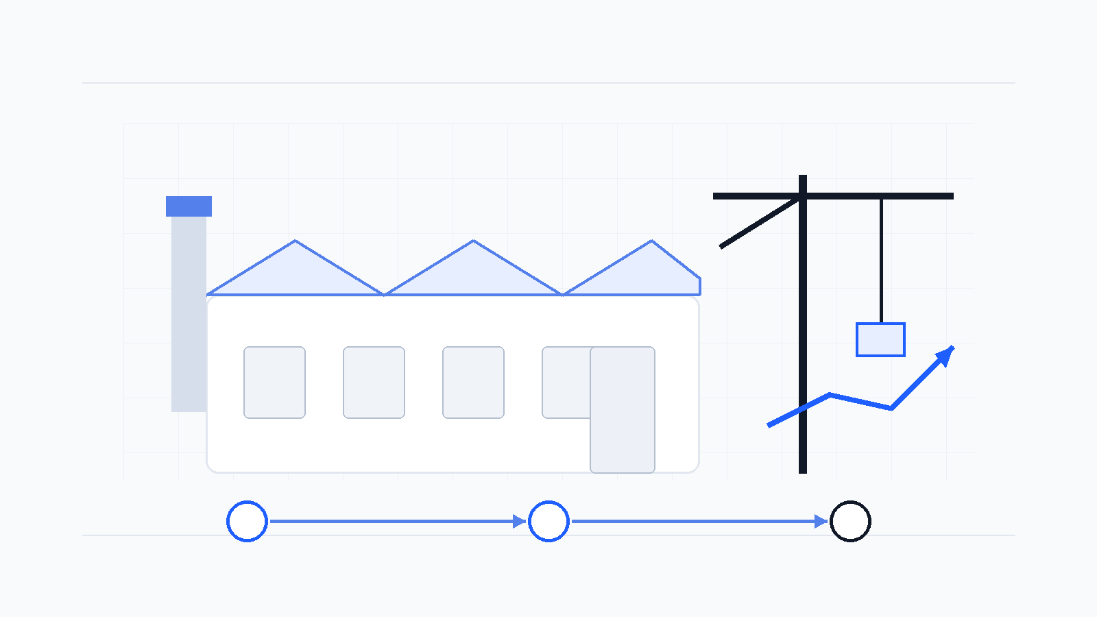 Illustration showing an IPO factory promise moving from construction to business results